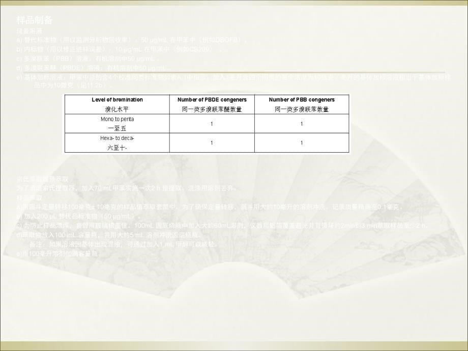 iec62321-6--ppt文档资料_第5页