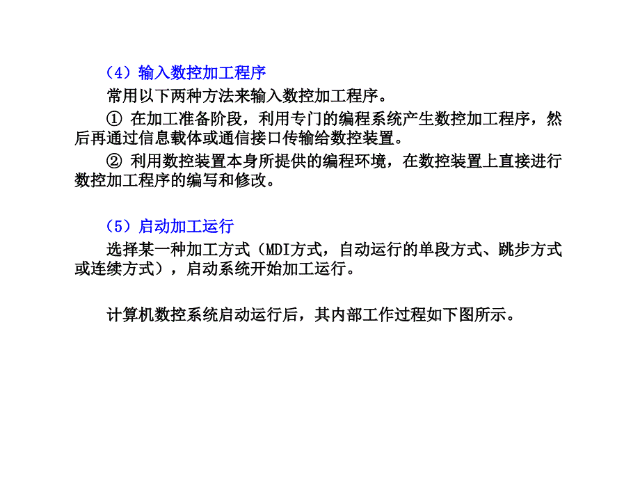 计算机数控系统与802D系统编程基本原理.ppt_第2页