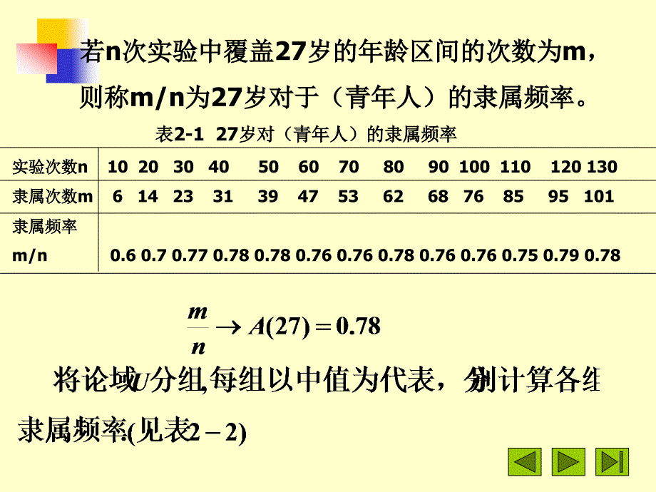 确定隶属函数的几种主要方法_第2页