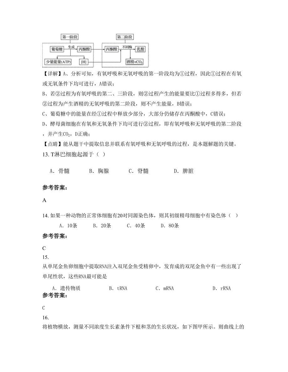 湖南省怀化市罗旧镇中学高二生物月考试题含解析_第5页