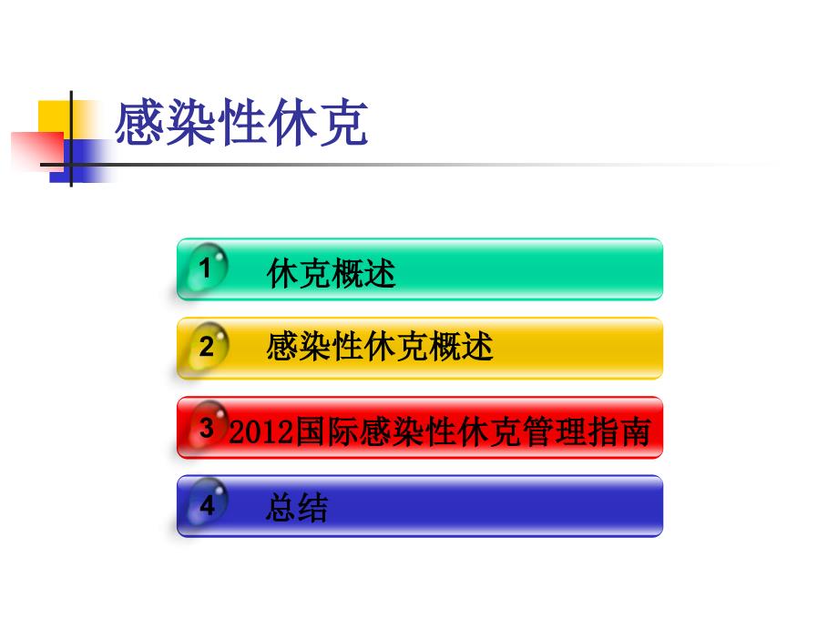 感染性休克演示文稿_第3页