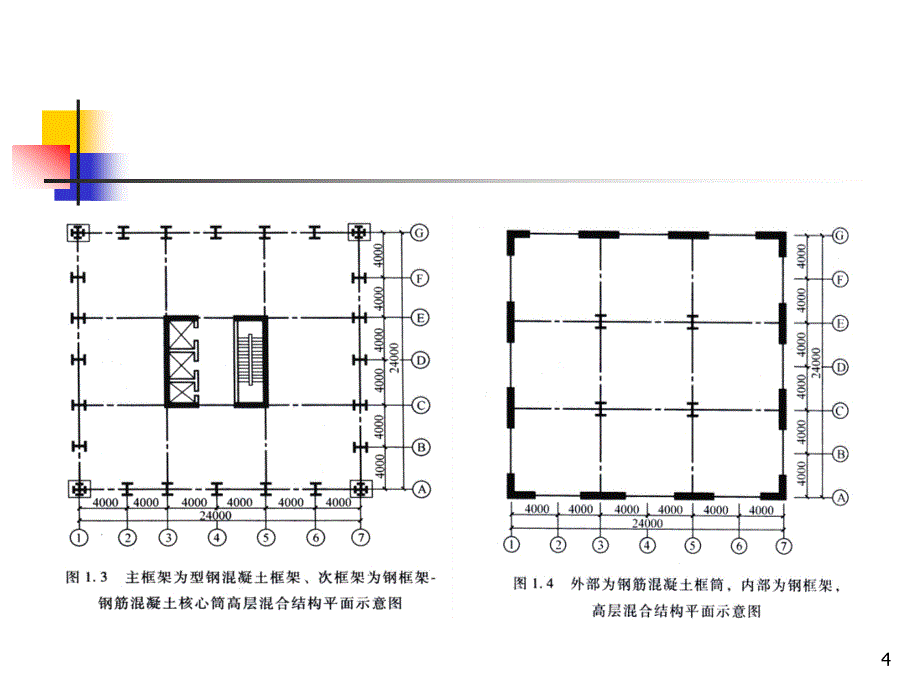 高层溷合结构设计与施工1004_第4页