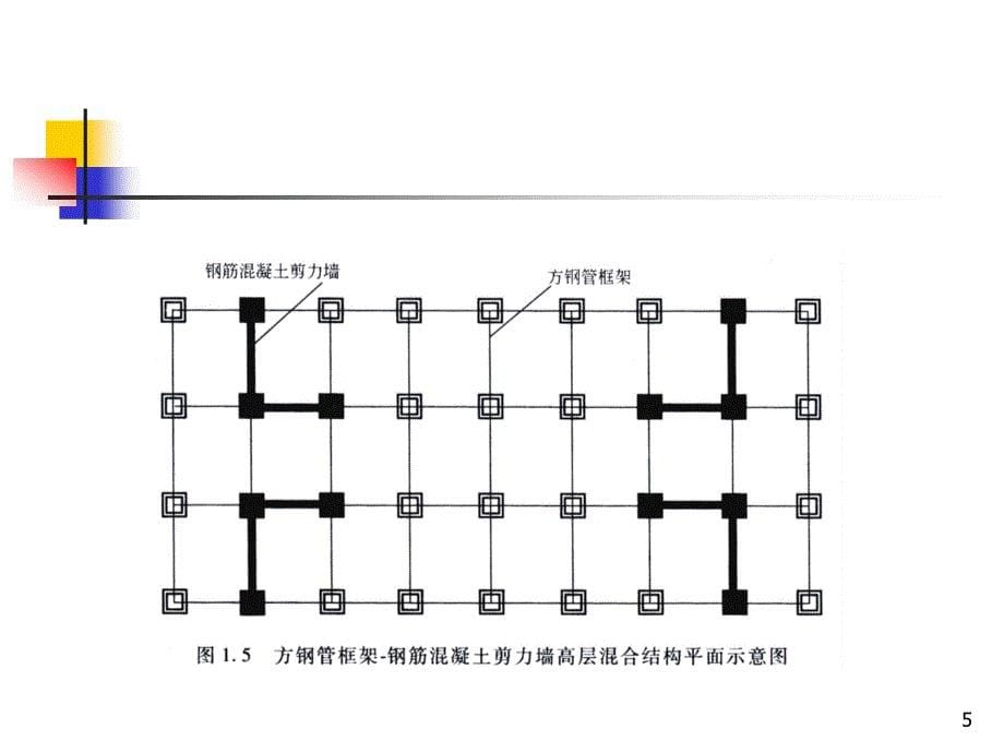 高层溷合结构设计与施工1004_第5页