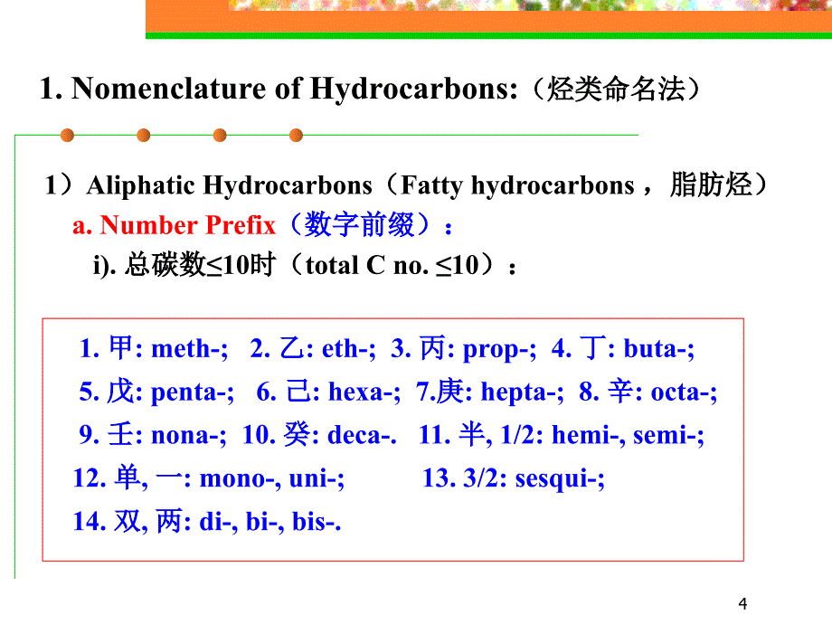 Organicnomenc0324_第4页