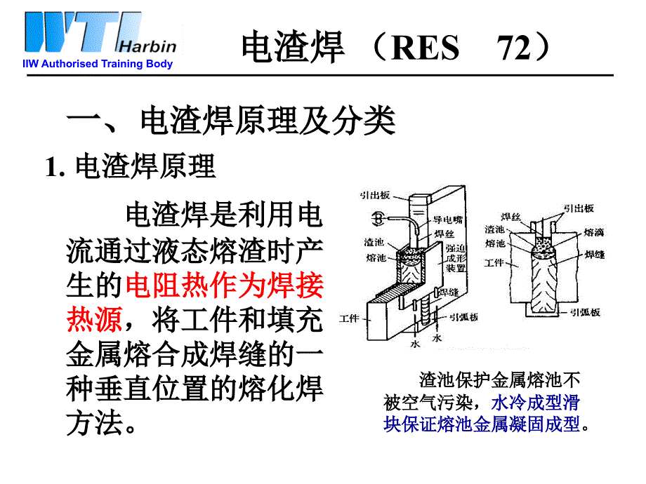 tA3114其它焊接工艺 Ⅳ(电渣焊 、铝热焊、高频焊 )_第2页