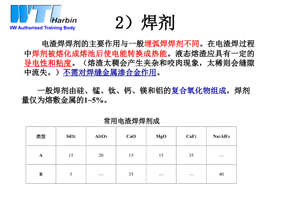 tA3114其它焊接工艺 Ⅳ(电渣焊 、铝热焊、高频焊 )_第4页