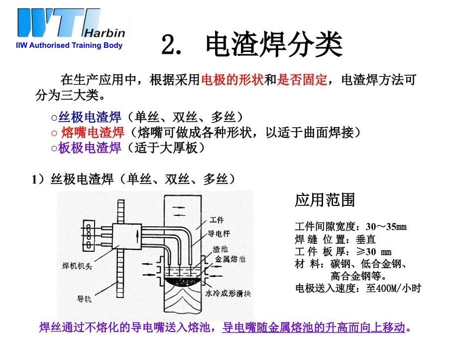 tA3114其它焊接工艺 Ⅳ(电渣焊 、铝热焊、高频焊 )_第5页