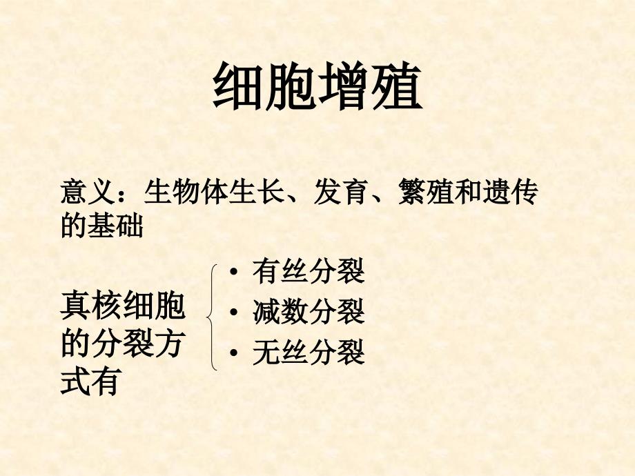 人教版教学课件生物人教版必修一细胞增殖课件_第1页