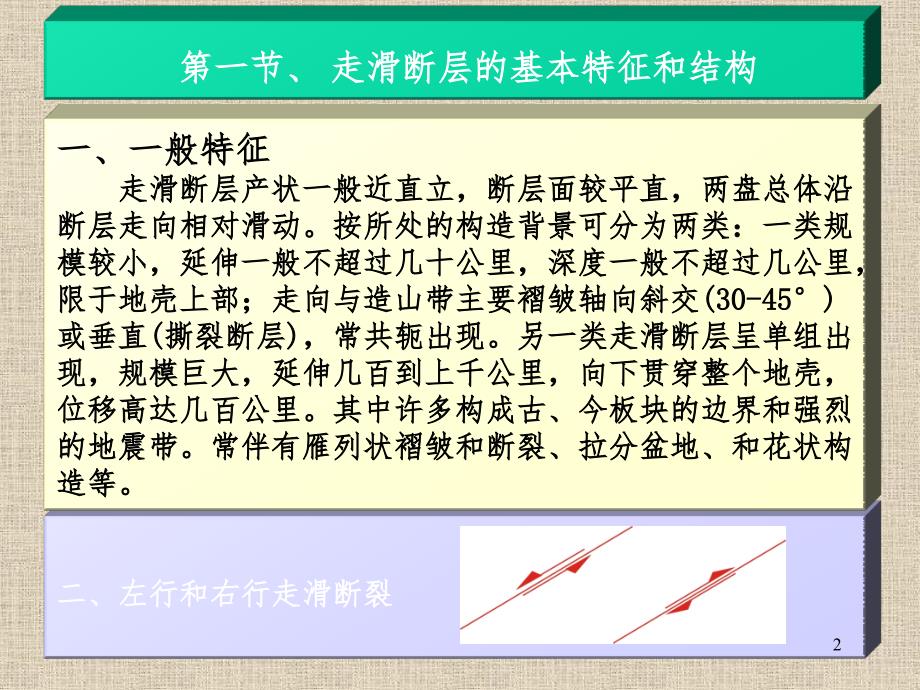 走滑断层PPT课件_第2页