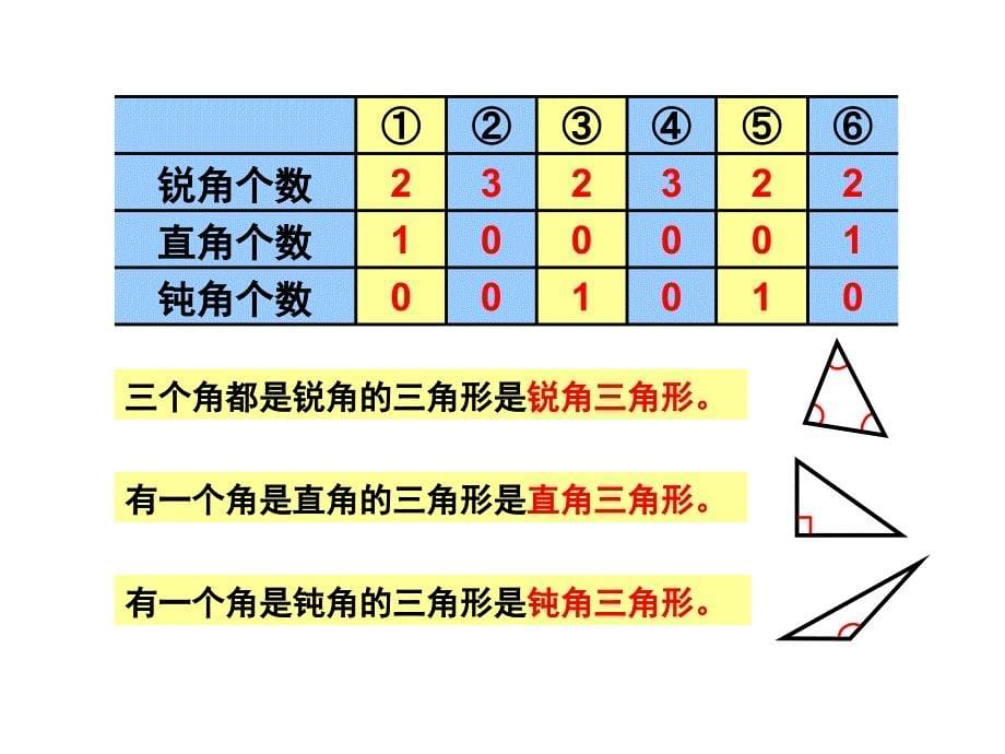 三角形的分类 (4)_第5页