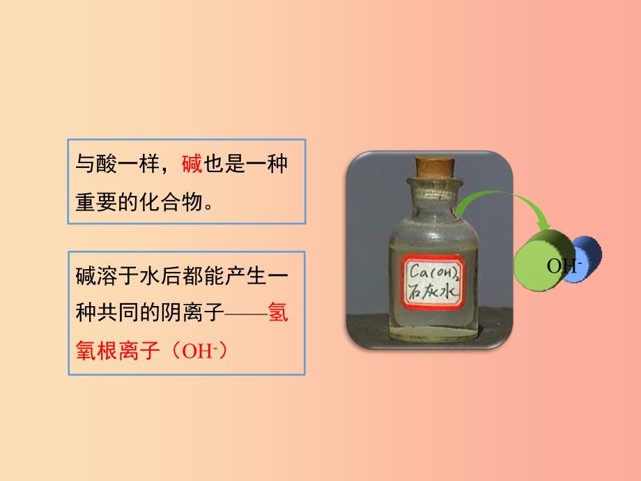 九年级化学下册专题七初识酸碱和盐单元2几种常见的酸和碱第2课时课件新版湘教版.ppt_第3页