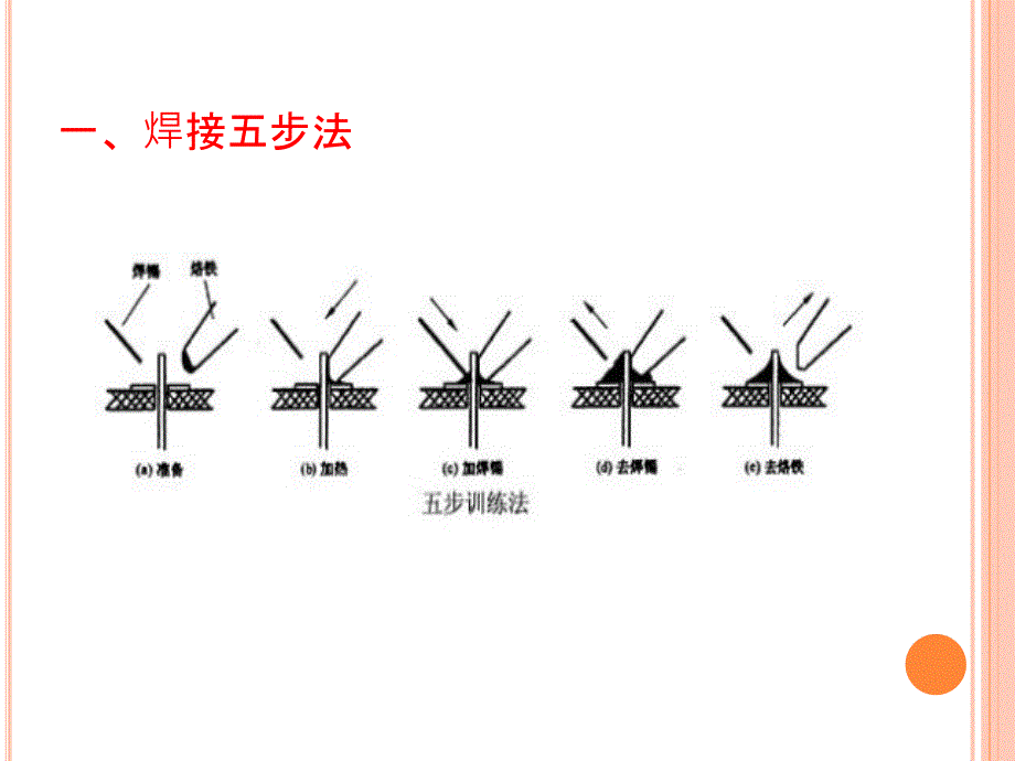 电烙铁的使用及保养_第2页