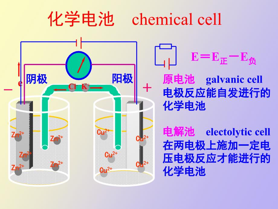 电位分析法临床医学八年制_第2页