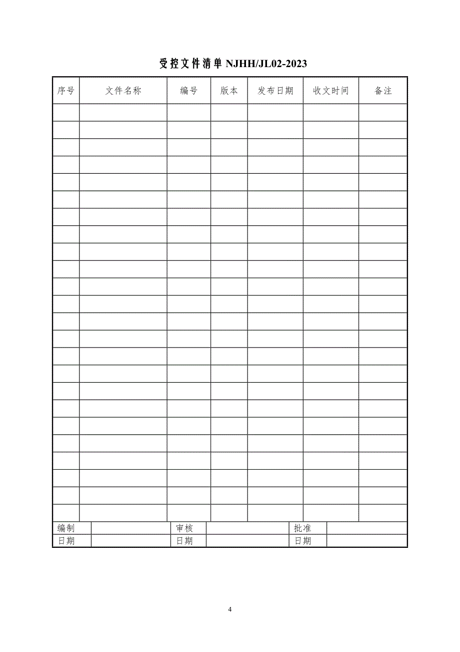 安全阀校验质量及技术记录表汇编_第4页