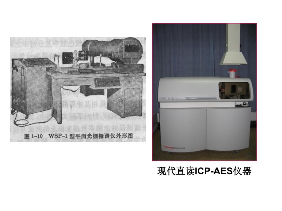 原子发射光谱法1分析课件_第2页