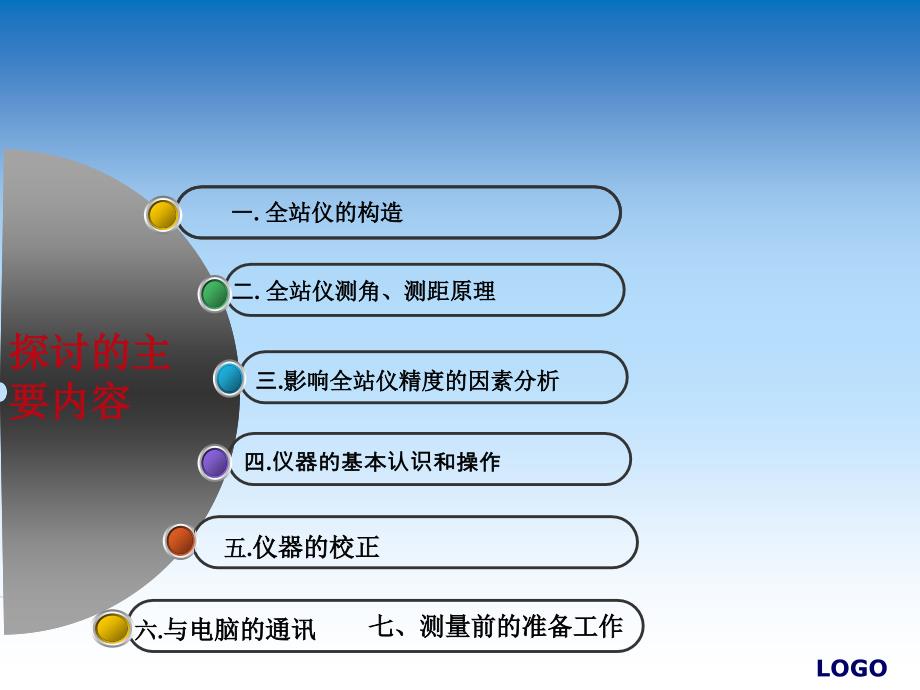 全站仪培训班_第2页