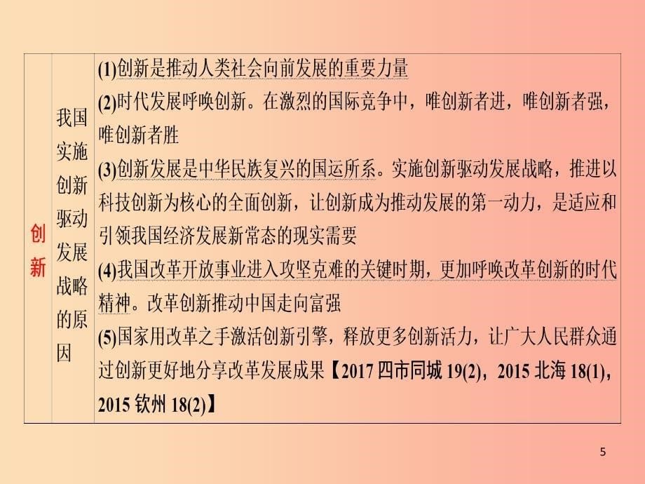 广西专用2019中考道德与法治一轮新优化复习第四部分认识国情爱我中华考点16科教兴国与创新课件.ppt_第5页