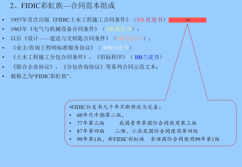 fidic合同原则与建设工程合同(讲)_第4页