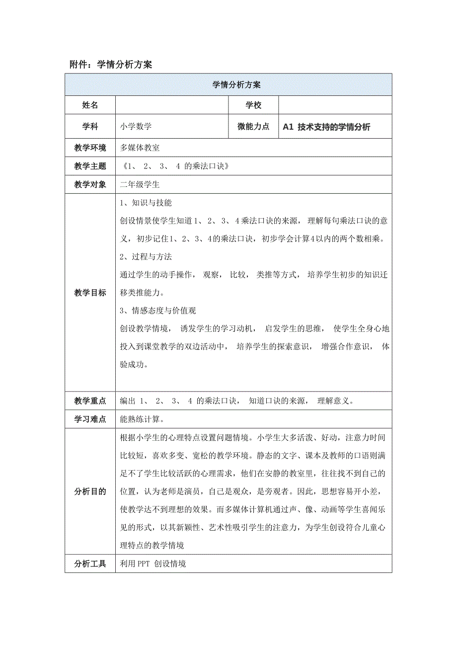 学情分析方案(二年级数学)_第1页