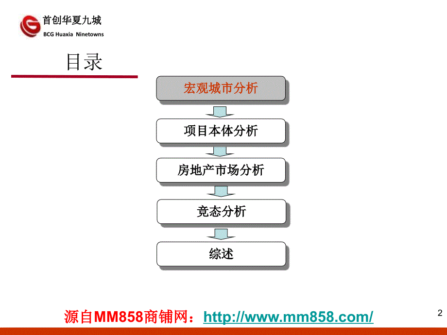 某科技创新城项目初步市场研究课程_第2页