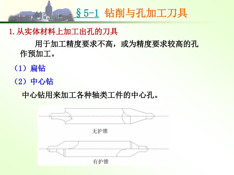 机械制造技术基础第五章钻、镗、刨、插、拉削加工的知识_第4页