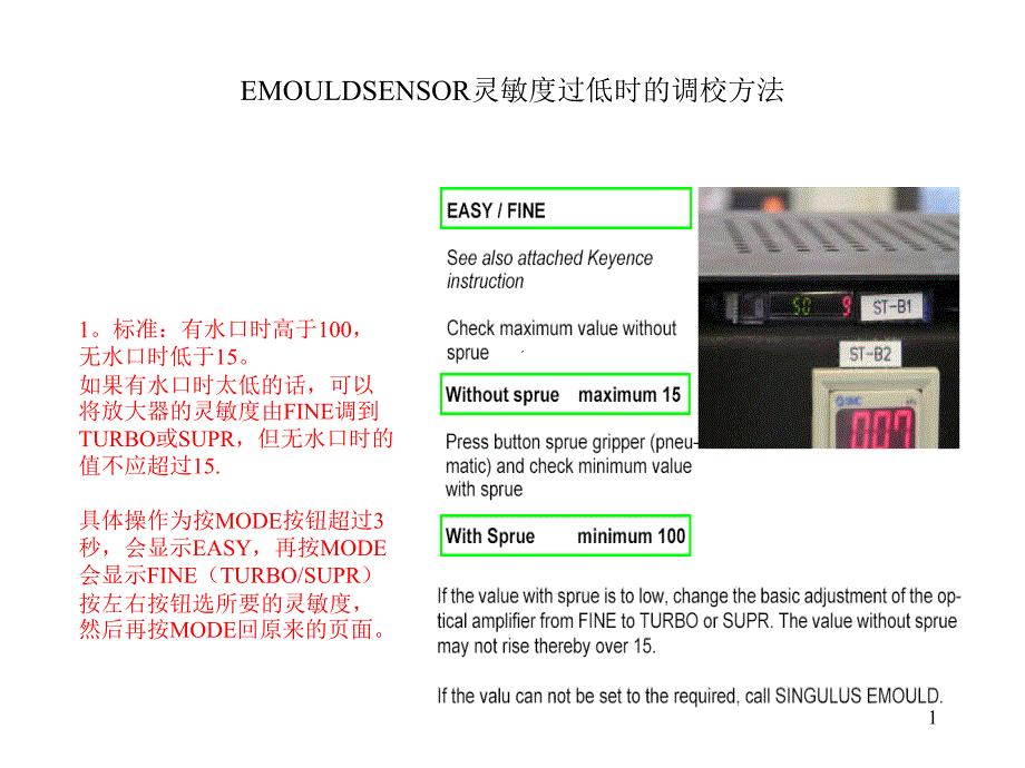 EMOULD水口检测放大器用法指南_第1页