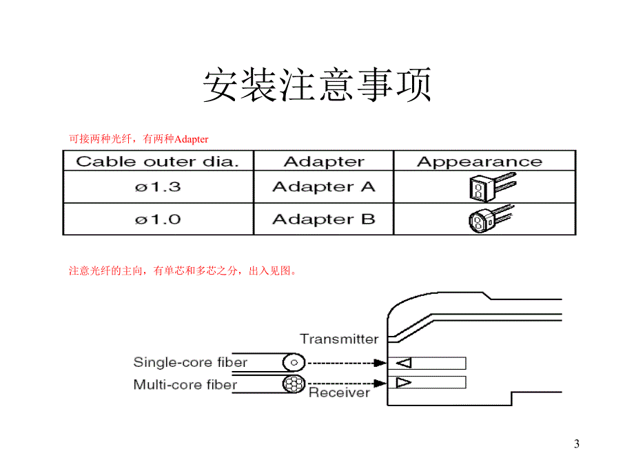 EMOULD水口检测放大器用法指南_第3页