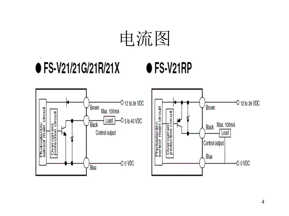 EMOULD水口检测放大器用法指南_第4页