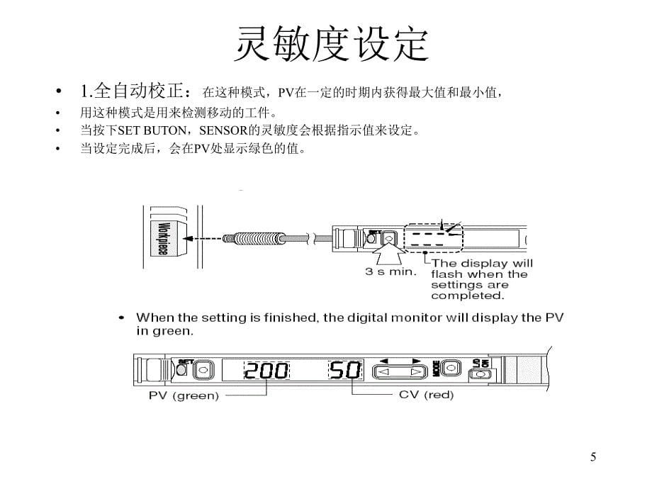 EMOULD水口检测放大器用法指南_第5页