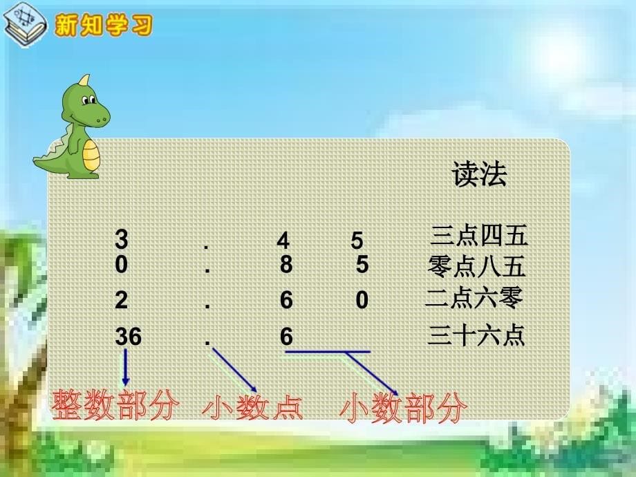 小数的初步认识最新PPTwu陈霞1_第5页