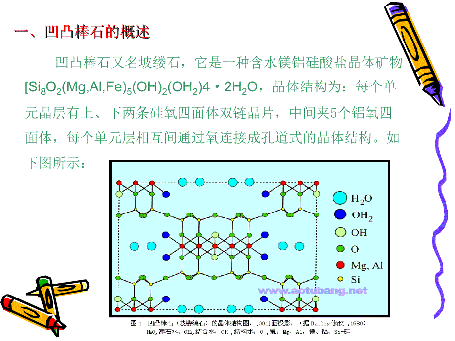 凹凸棒石原料药的测定_第3页