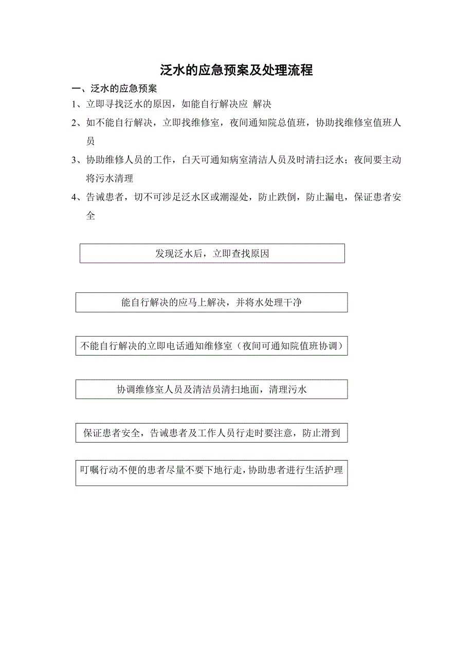 泛水的应急预案模版_第1页