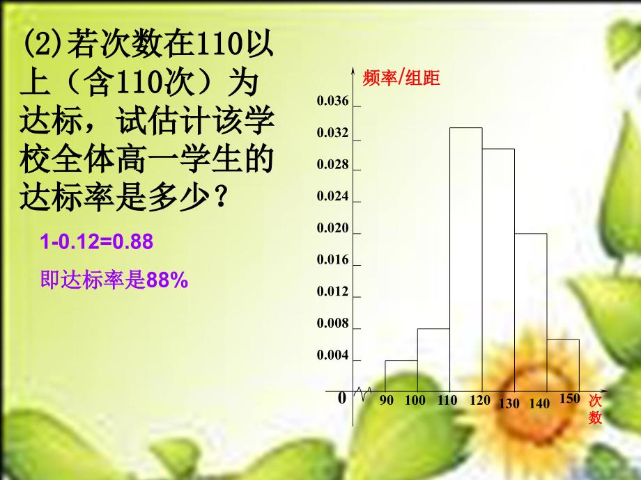 数字特征和茎叶图课件.ppt_第2页