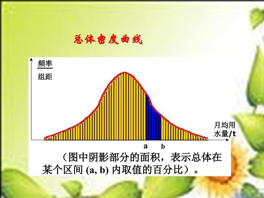 数字特征和茎叶图课件.ppt_第5页