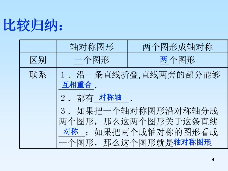 13.1.2线段垂直平分线的性质优质PPT教学课件.ppt_第4页