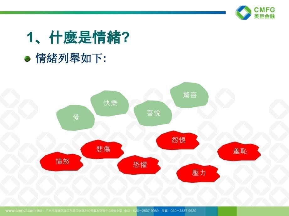 情绪管理培训课件PPT共55张_第5页