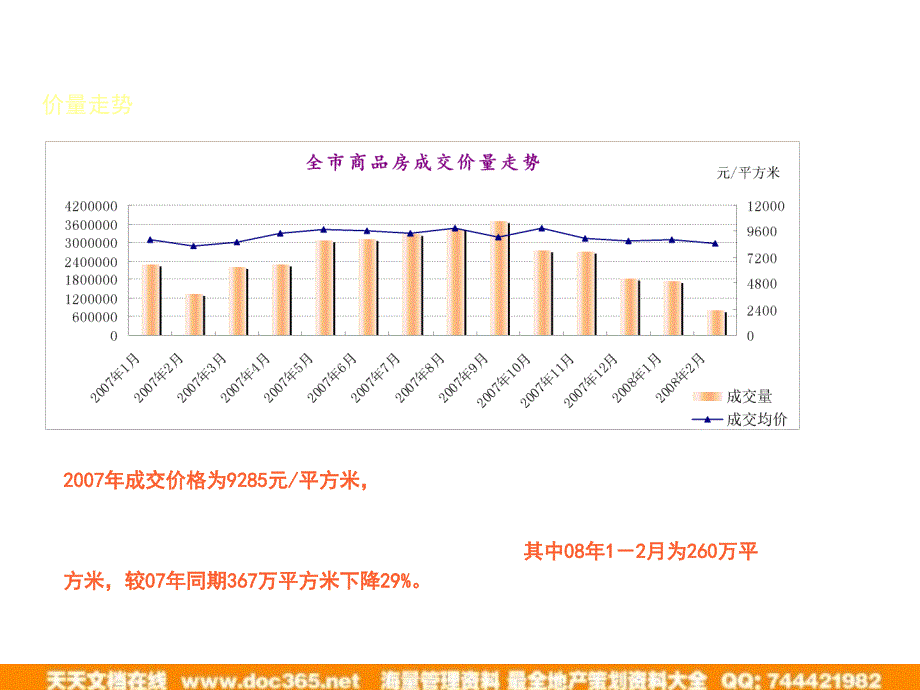 上海青浦沁风雅泾别销的的策划的方案74PPT天地行_第4页