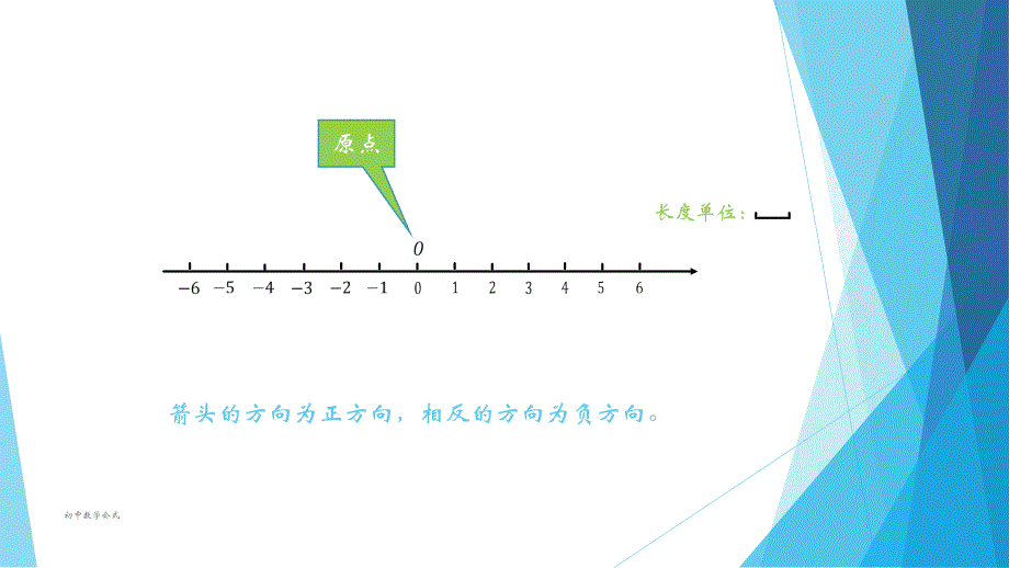 最新初中数学公式_第3页