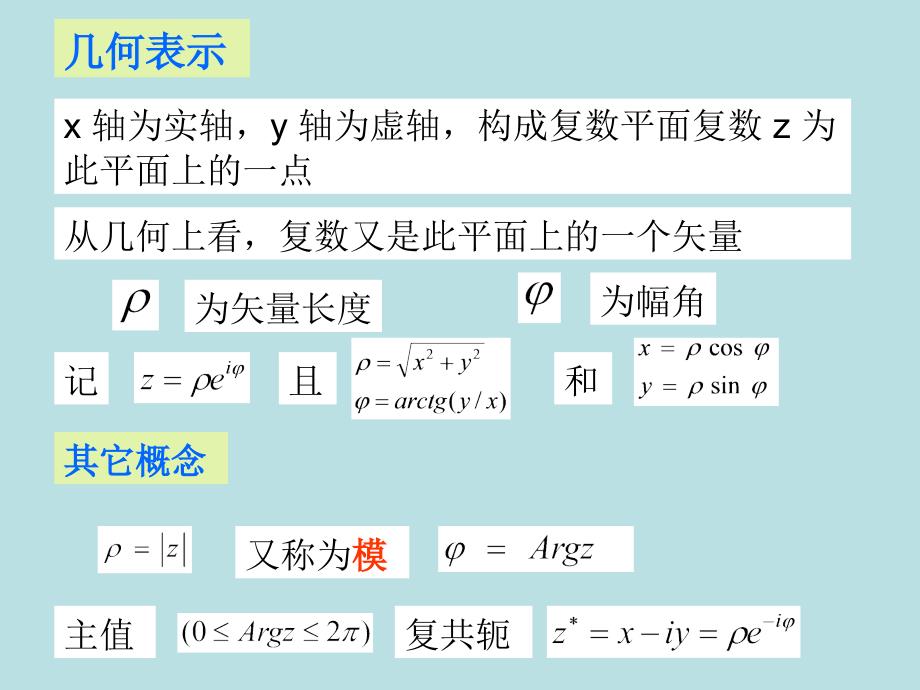 数学物理方程第一章复变函数_第3页