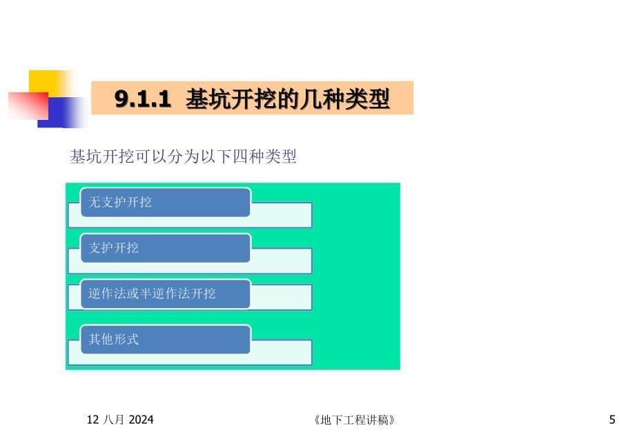 基坑工程施工技术讲义(地下连续墙施工、图文丰富)_第5页