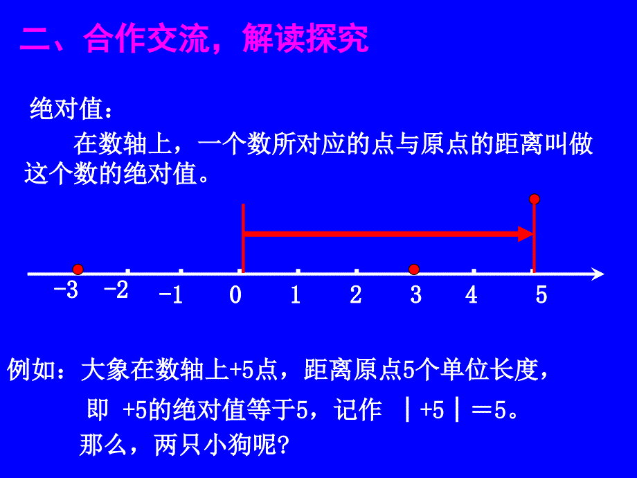 绝对值演示文稿_第3页