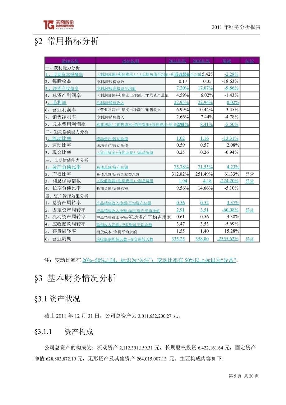 天奇股份财务决算报告_第5页