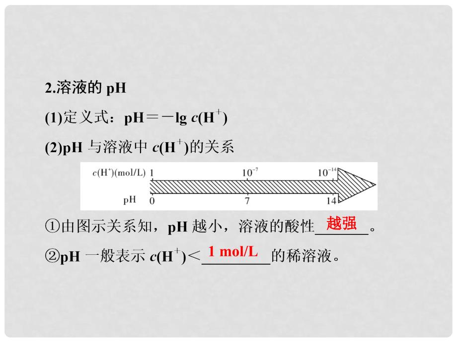 高三化学一轮总复习 第8章 水溶液中的离子平衡（第24课时）水的电离和溶液的酸碱性课件_第4页