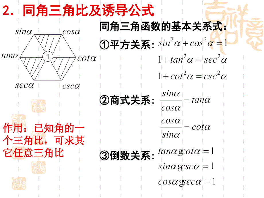 三角复习ppt课件_第4页