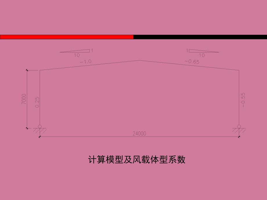 轻型门式钢架设计实例ppt课件_第3页