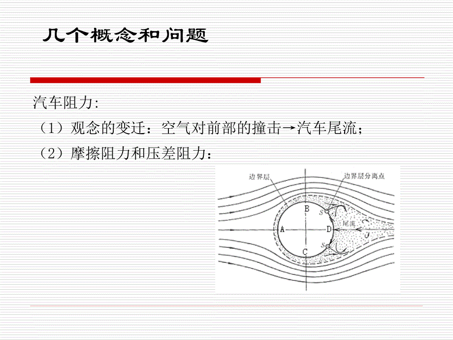 工程流体力学第一章应用技术_第2页