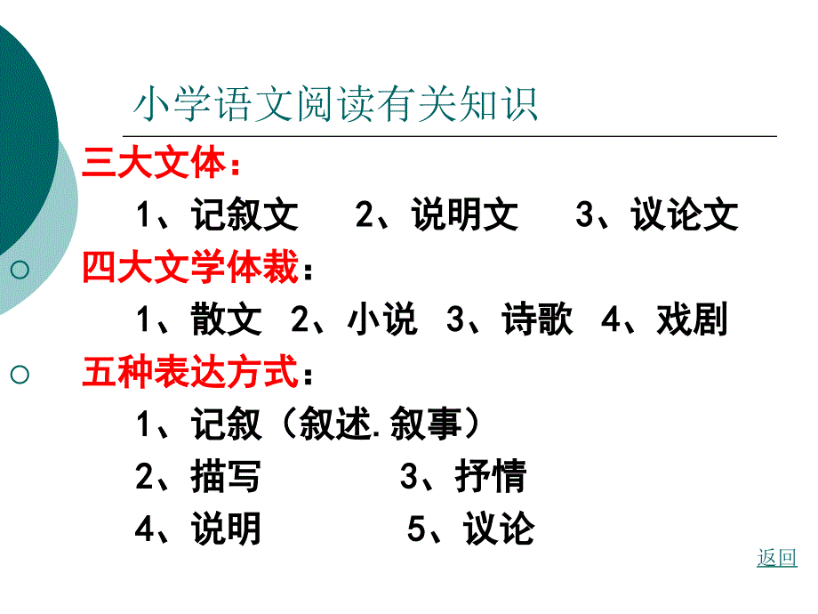 小学语文阅读重点方法_第2页