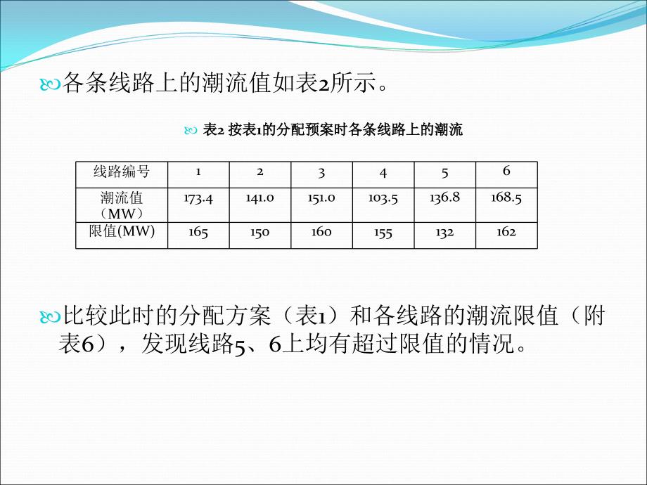 模型的求解及分析_第3页