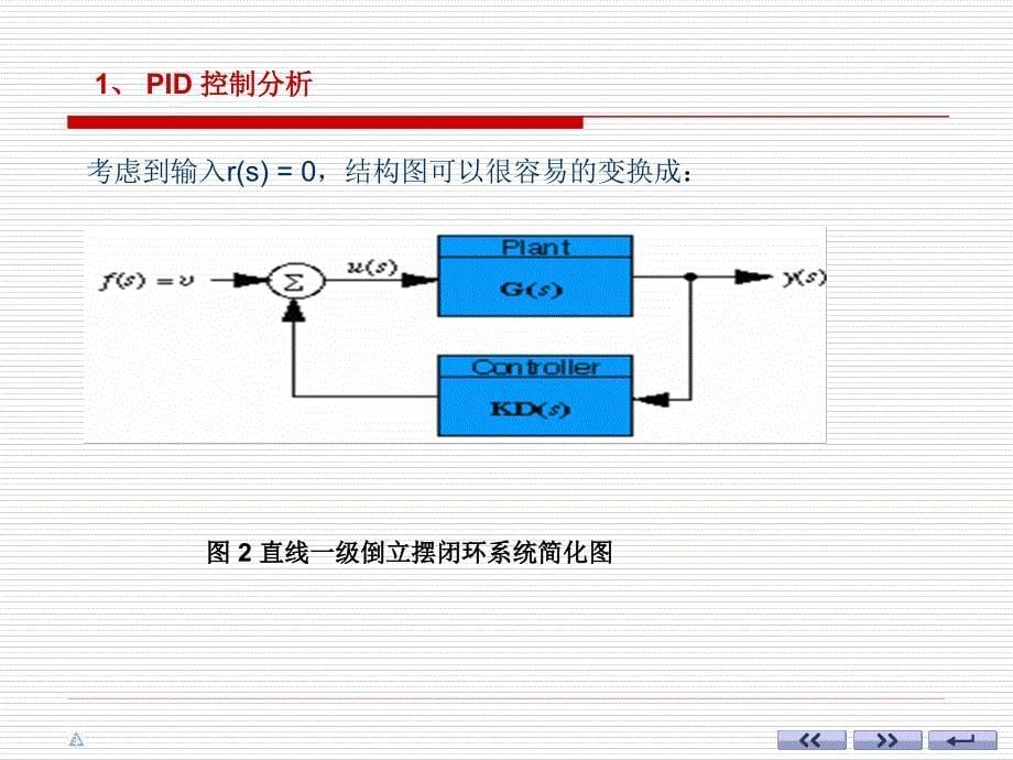 直线一级倒立摆PID控制实验课件_第5页