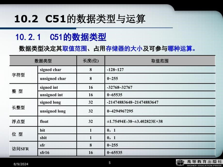 第10章80C51的C语言程序设计_第5页